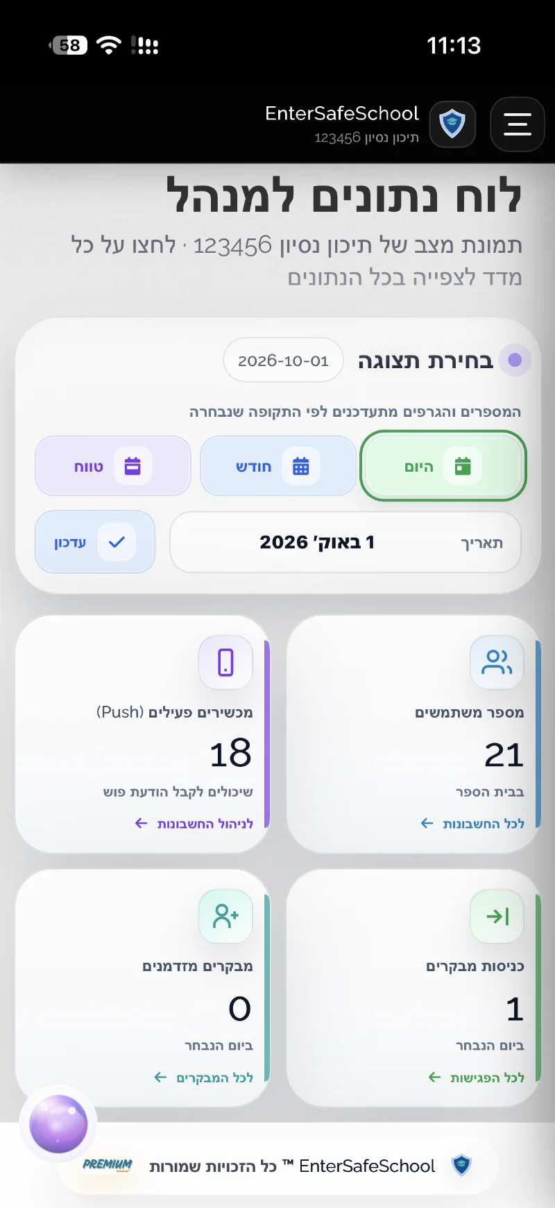 לוח נתונים למנהל